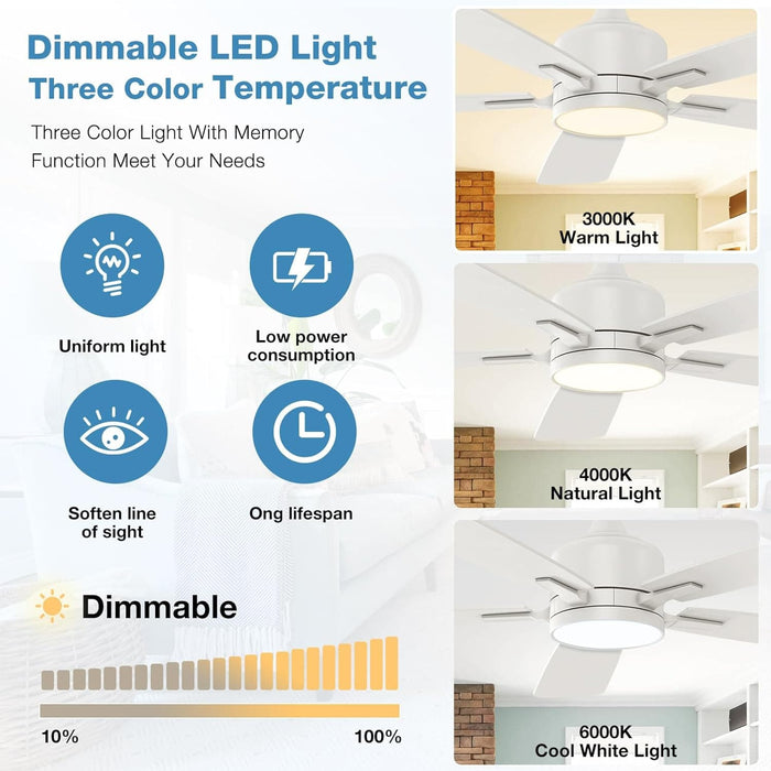 42 in. White Ceiling Fan, Remote Control Ceiling Fan with Light, 5 Blade Ceiling Fan-4-ErisView