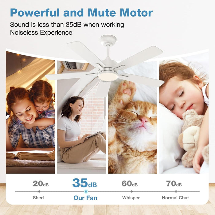 42 in. White Ceiling Fan, Remote Control Ceiling Fan with Light, 5 Blade Ceiling Fan-5-ErisView