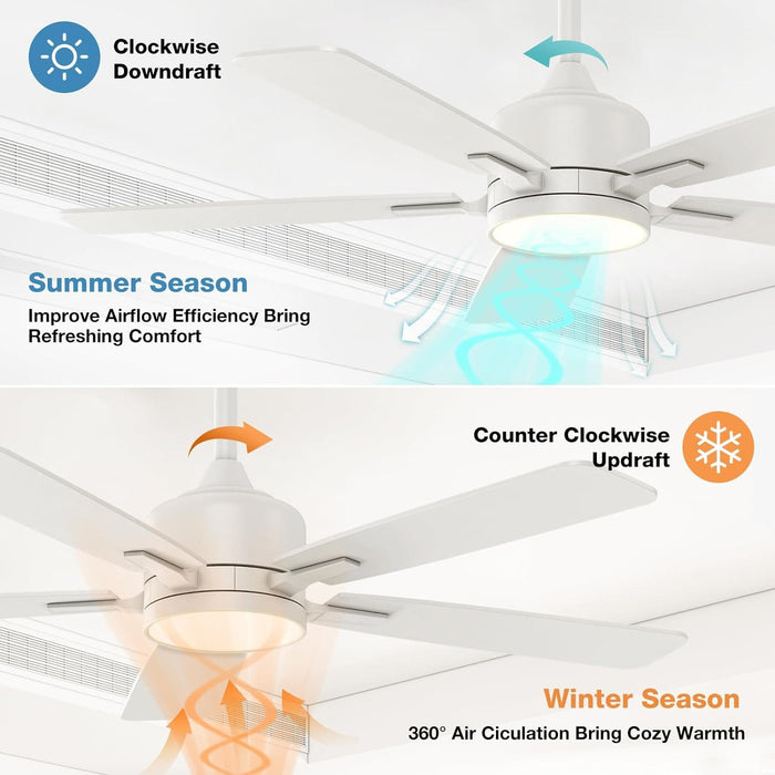 42 in. White Ceiling Fan, Remote Control Ceiling Fan with Light, 5 Blade Ceiling Fan-7-ErisView