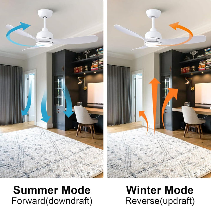 42 in. White Ceiling Fan with Light and Remote Control, Dimmable Reverse Quiet Rotating Ceiling Fans for Living Room Bedroom Balcony-5-ErisView
