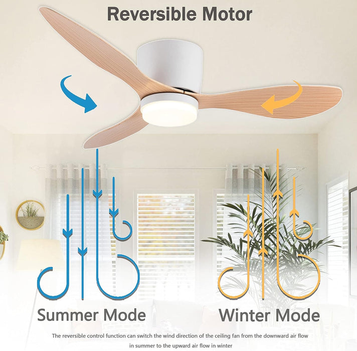 42 in. White Flush Mount Ceiling Fan Light with Remote, Low Profile Ceiling Fan for Bedroom Dining Room-14-ErisView