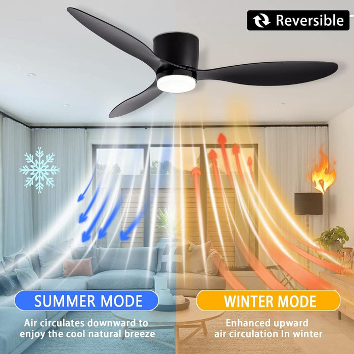 42 in. White Flush Mount Ceiling Fan Light with Remote, Low Profile Ceiling Fan for Bedroom Dining Room-22-ErisView