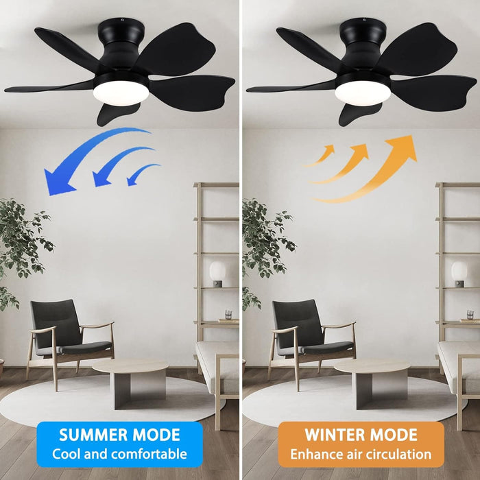 42 in. White Outdoor Ceiling Fan with Remote Control, 3 Blade Modern Ceiling Fan with Light, Quiet Dimmable Ceiling Fan for Living Room Bedroom-13-ErisView