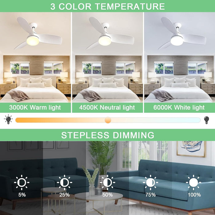 42 in. White Remote Control Ceiling Fan and Light APP Control, Low Profile Reversible Ceiling Fan Winter Summer, Quiet Ceiling Fans for Bedroom Kitchen-3-ErisView