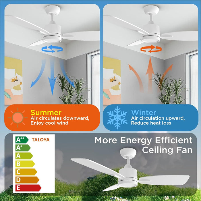 42 in. White Wood Remote Control Ceiling Fan with LED Light, Reversible Quiet Metal Blade Fan for Living Room Bedroom Dining Office Patio Porch-4-ErisView
