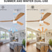 42 in. Wood Ceiling Fan with Light and Remote, Reversible Indoor Outdoor Ceiling Fans for Patio Bedroom Living Room Kitchen Office-13-ErisView