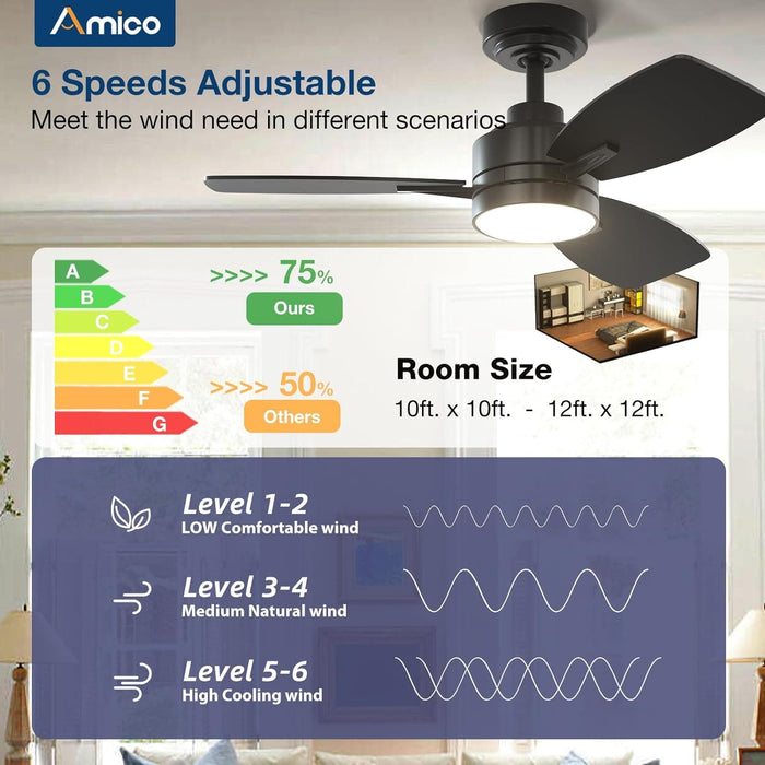 44 in. Small Outdoor Ceiling Fan with Light and Remote, Reversible Dimmable Noiseless Ceiling Fan, Black Indoor Outdoor Ceiling Fans-12-ErisView