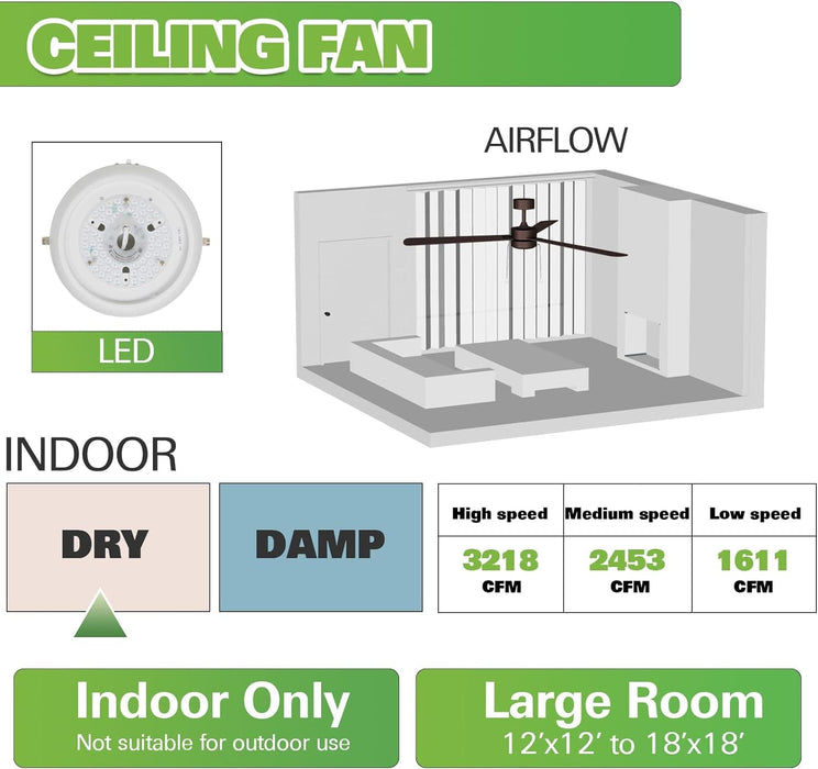 44 in. White Flush Mount Ceiling Fan with LED Light, Pull Chain, Quiet Reversible Ceiling Fan Summer Winter, Low Profile Ceiling Fan -5-ErisView