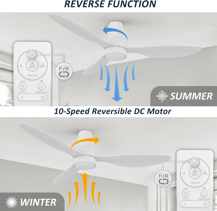 44 in. White Flush Mount Indoor Ceiling Fan, Glam Ceiling Fan, Smart Fans with Remote Voice Google Assistant Alexa Siri Shortcut Control-13-ErisView