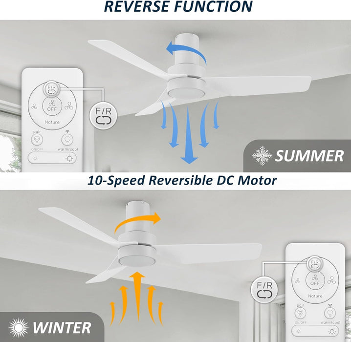 44 in. White Flush Mount Indoor Ceiling Fan, Glam Ceiling Fan, Smart Fans with Remote Voice Google Assistant Alexa Siri Shortcut Control-5-ErisView