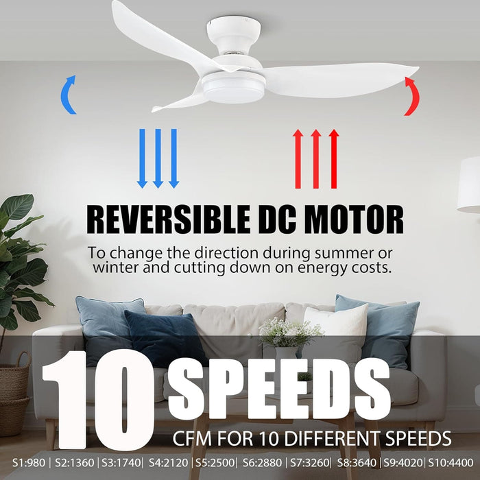 45 in. Smart Low Profile Flush Mount Ceiling Fan, Reversible Modern Ceiling Fan, Compatible with Alexa, Siri, Google Smart APP-3-ErisView