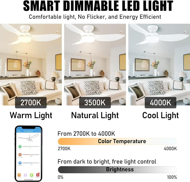 45 in. Smart Low Profile Flush Mount Ceiling Fan, Reversible Modern Ceiling Fan, Compatible with Alexa, Siri, Google Smart APP-4-ErisView