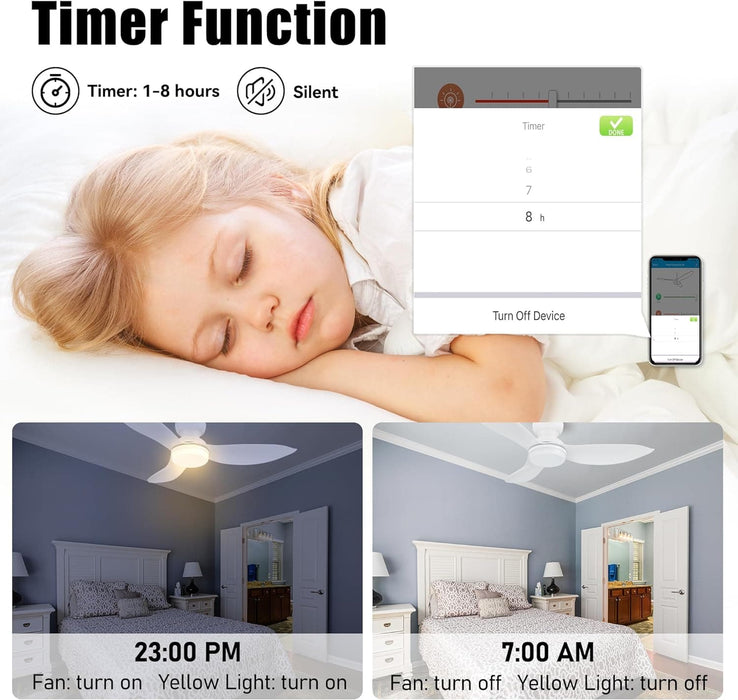 45 in. Smart Low Profile Flush Mount Ceiling Fan, Reversible Modern Ceiling Fan, Compatible with Alexa, Siri, Google Smart APP-5-ErisView
