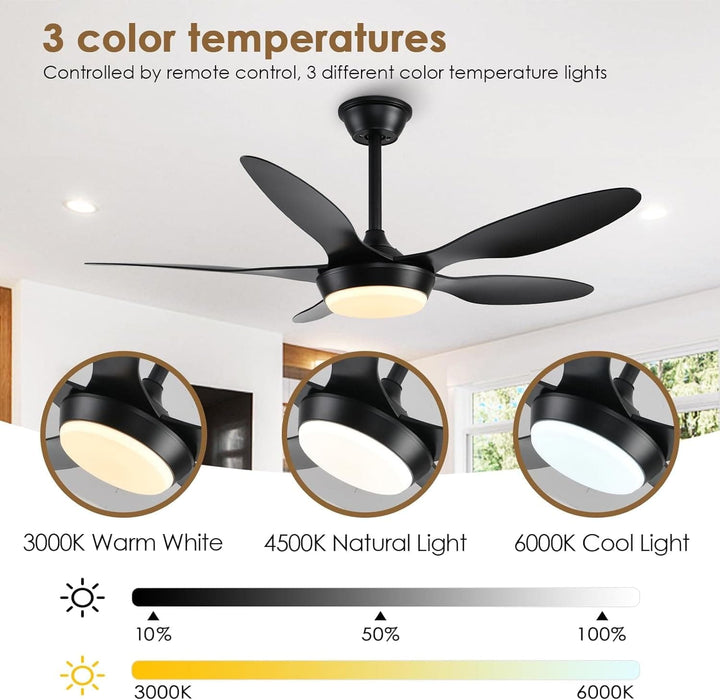 46 in. Black Modern Ceiling Fan, Indoor Ceiling Fan with Light Remote APP Control for Living Room, Low Profile Outdoor Ceiling Fan for Patio -2-ErisView