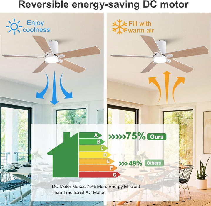 48 in. Black Flush Mount Low Profile Bedroom Ceiling Fans with Lights, Outdoor Remote Control Fan for Patio Porch Garage, Reversible Fan in Winter Summer-13-ErisView