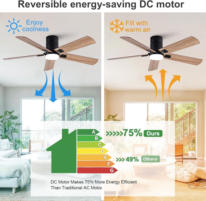 48 in. Black Flush Mount Low Profile Bedroom Ceiling Fans with Lights, Outdoor Remote Control Fan for Patio Porch Garage, Reversible Fan in Winter Summer-5-ErisView