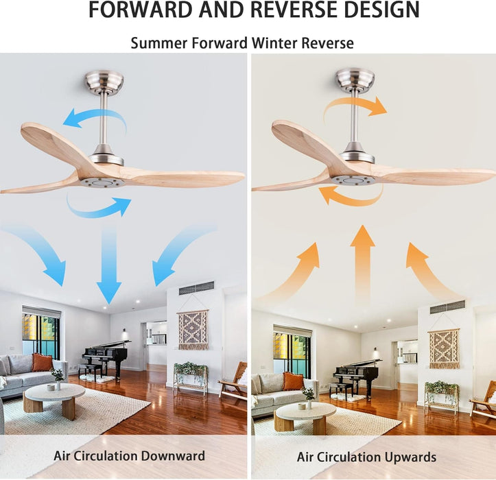 48 in. Black Wood Ceiling Fan with Light and Remote Control, Indoor Outdoor Dark Walnut Wood 3 Blades Ceiling Fan for Patio Living Room Bedroom Office-25-ErisView