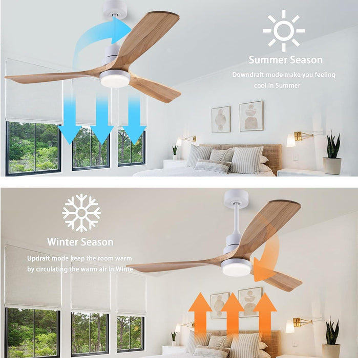 48 in. Black Wood Ceiling Fan with Light and Remote Control, Indoor Outdoor Dark Walnut Wood 3 Blades Ceiling Fan for Patio Living Room Bedroom Office-38-ErisView