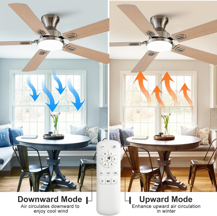 48 in. Brushed Nickel Remote Control Ceiling Fan and Light, Low Profile Flush Mount Ceiling Fan with Light for Bedroom-14-ErisView