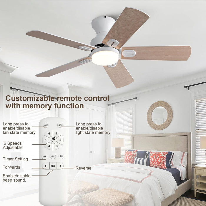 48 in. Brushed Nickel Remote Control Ceiling Fan and Light, Low Profile Flush Mount Ceiling Fan with Light for Bedroom-20-ErisView