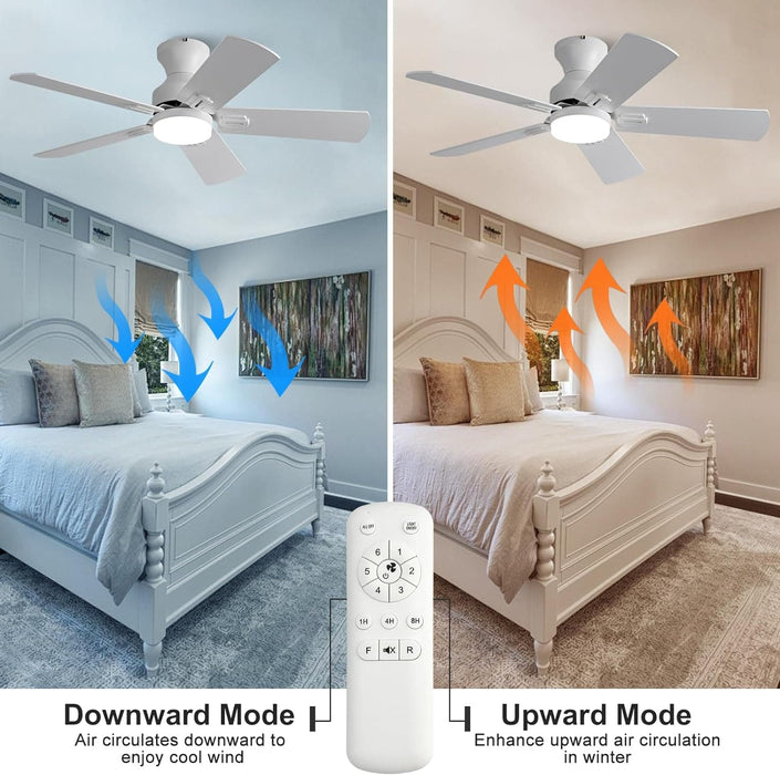 48 in. Brushed Nickel Remote Control Ceiling Fan and Light, Low Profile Flush Mount Ceiling Fan with Light for Bedroom-21-ErisView