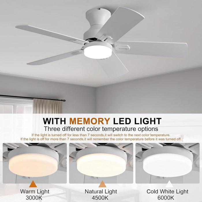 48 in. Brushed Nickel Remote Control Ceiling Fan and Light, Low Profile Flush Mount Ceiling Fan with Light for Bedroom-22-ErisView