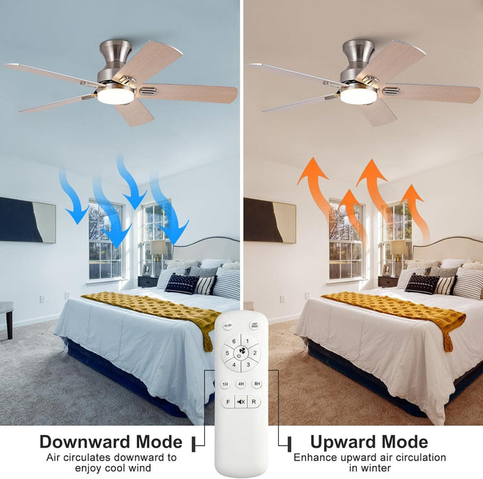 48 in. Brushed Nickel Remote Control Ceiling Fan and Light, Low Profile Flush Mount Ceiling Fan with Light for Bedroom-5-ErisView