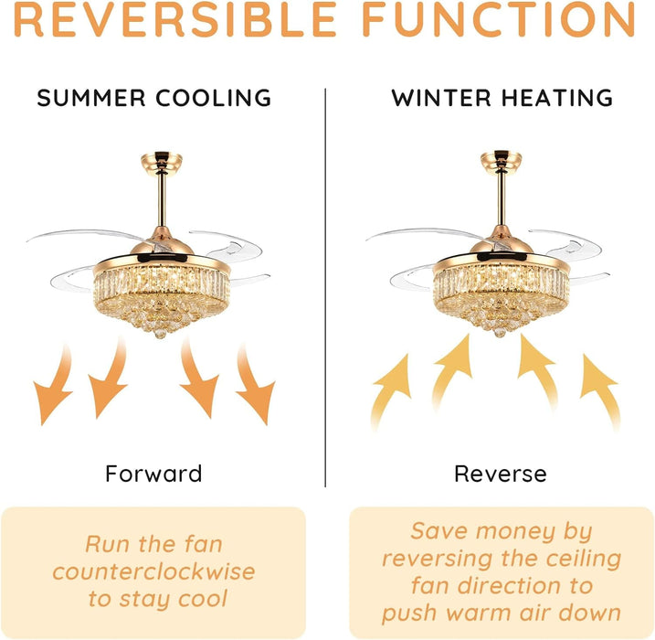 48 in. Crystal Ceiling Fan with Light and Remote Modern Dimmable Fandelier for Bedroom invisible Retractable Chandelier Fan Gold for Living Room Fan-3-ErisView