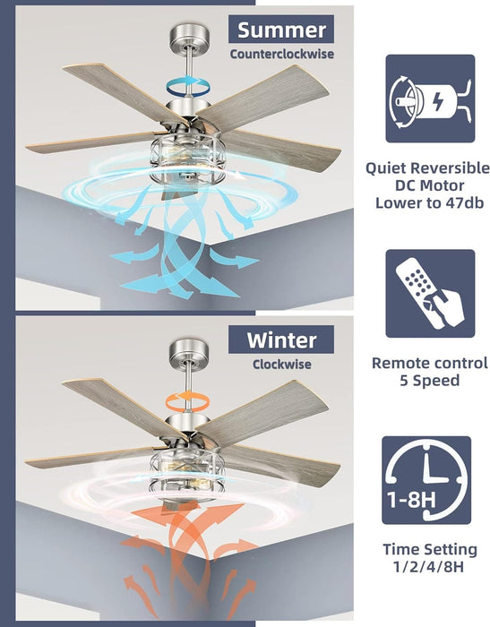 48 in. Farmhouse Industrial Ceiling Fans with Light, Remote Ceiling Fan with Light and Clear Glass, Gray Ceiling Fan, Oak Ceiling Fan-3-ErisView