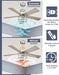 48 in. Farmhouse Industrial Ceiling Fans with Light, Remote Ceiling Fan with Light and Clear Glass, Gray Ceiling Fan, Oak Ceiling Fan-3-ErisView