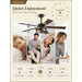 48 in. Farmhouse Rustic Ceiling Fan with Light, Caged Quiet Reversible Ceiling Fan, Ceiling Fan for Bedroom Living Room-4-ErisView