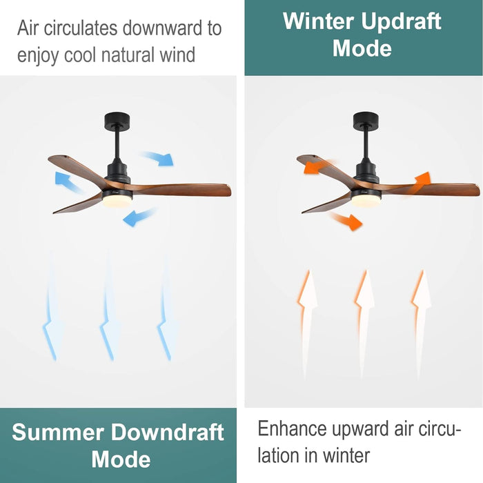 48 in. Indoor Outdoor Ceiling Fan with Light and Remote, Dimmable Smart Modern Ceiling Fan with Timer, Wood Ceiling Fan for Bedroom Living Room-23-ErisView