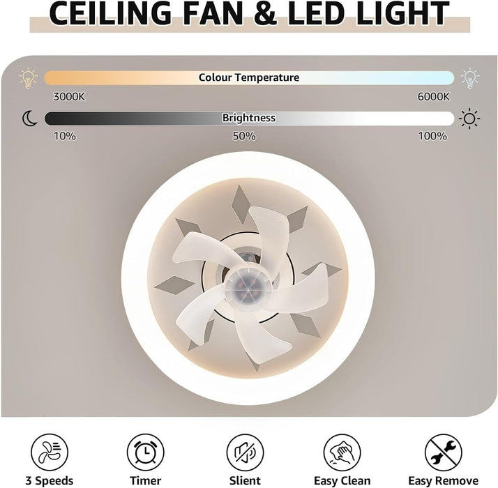48 in. Retractable Caged Ceiling Fan with Light and Remote Control, Reverse Industrial Fandelier Chandelier for Bedroom Living Room Dining Room-12-ErisView