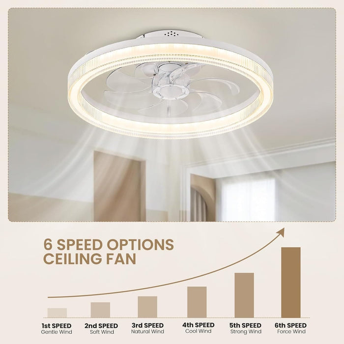 48 in. Retractable Caged Ceiling Fan with Light and Remote Control, Reverse Industrial Fandelier Chandelier for Bedroom Living Room Dining Room-26-ErisView