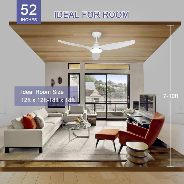 48 in. White Ceiling Fan with Light and Remote, 3 Blades Low Noise Ceiling Fan -8-ErisView