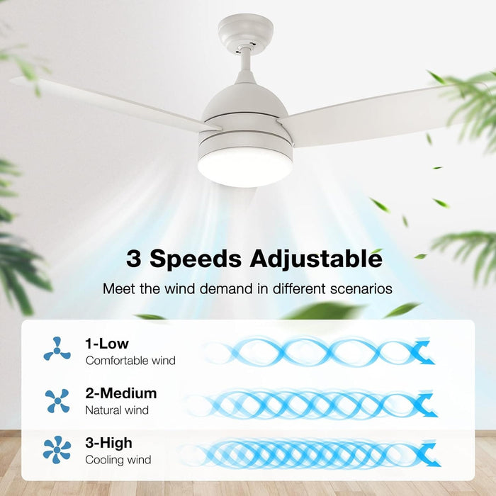 48 in. White Silent Ceiling Fan, Remote Control Ceiling Fan with Light, 3 Blade Ceiling Fan-2-ErisView