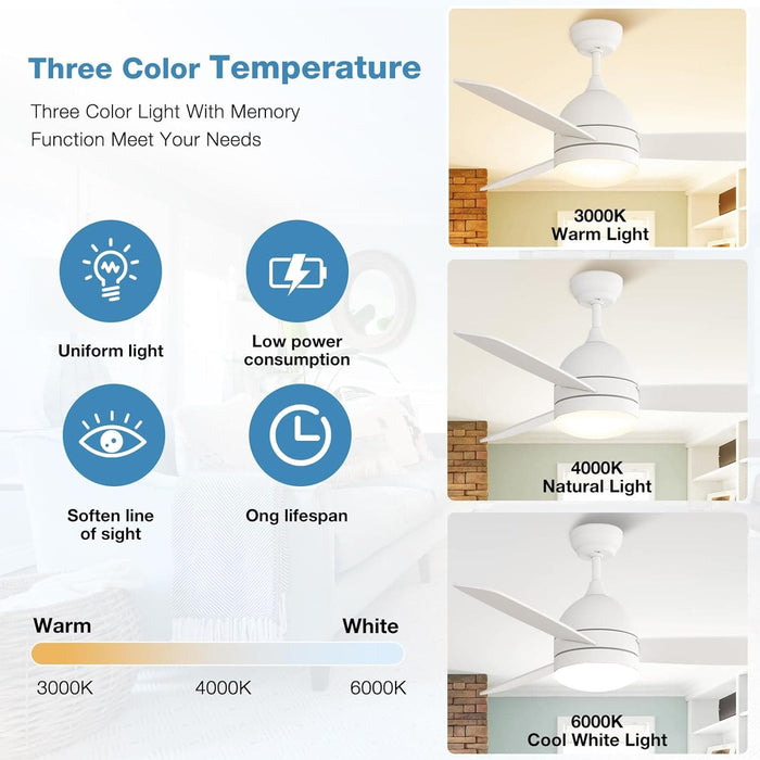 48 in. White Silent Ceiling Fan, Remote Control Ceiling Fan with Light, 3 Blade Ceiling Fan-4-ErisView