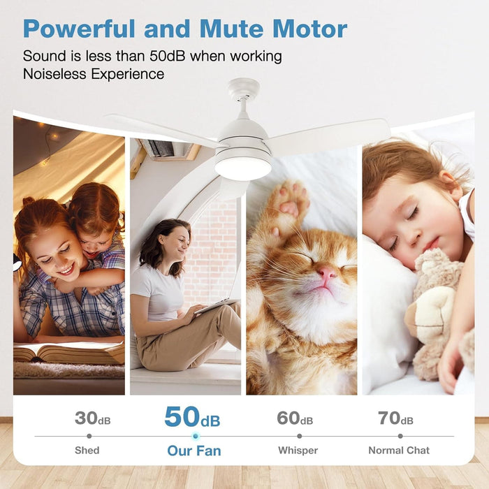 48 in. White Silent Ceiling Fan, Remote Control Ceiling Fan with Light, 3 Blade Ceiling Fan-5-ErisView