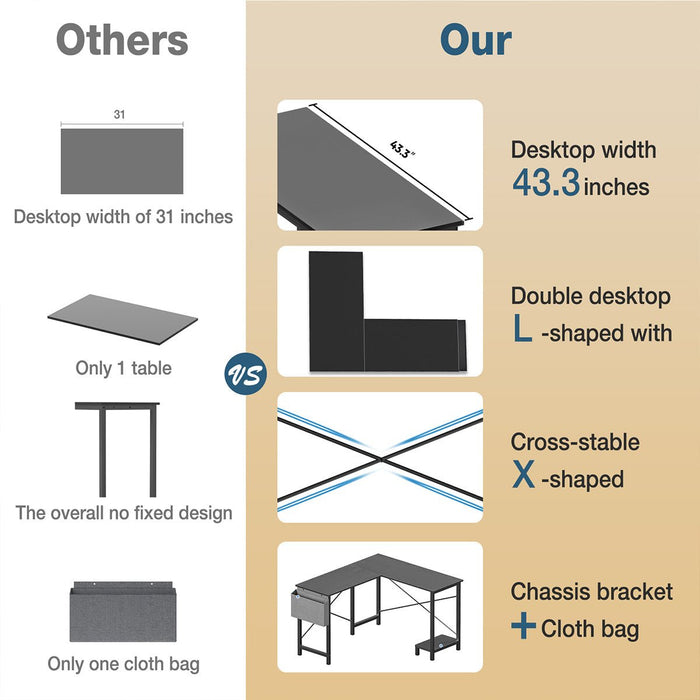 L-Shaped Computer Desk - Gaming Corner Office Table - CPU Storage Shelf / Side Bag