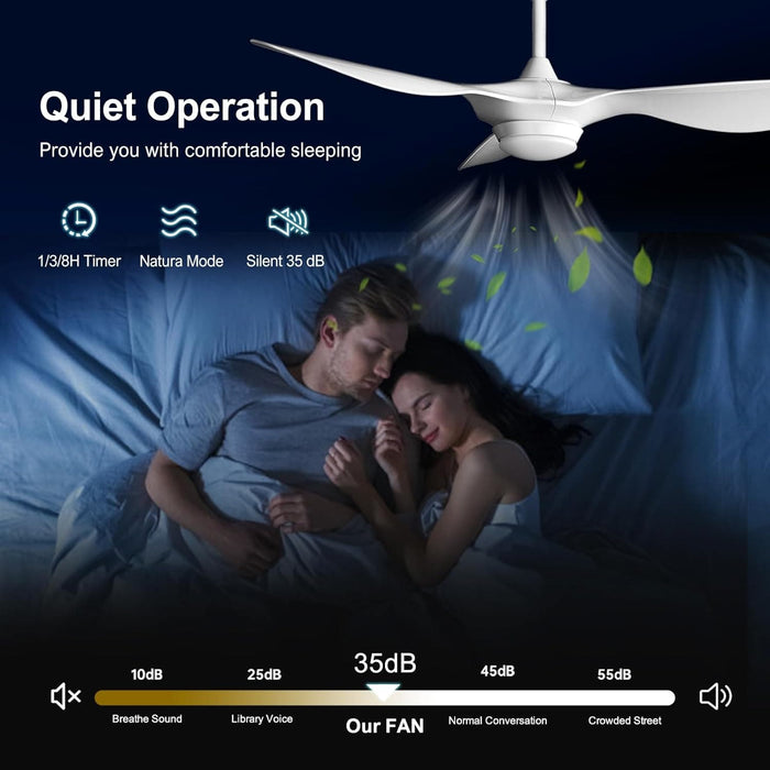 52 in. 3 Blade Smart Wi-Fi Ceiling Fan, Modern White Ceiling Fan with Light and Remote, Bedroom Ceiling Fans, Living Room Fan, Silent Ceiling Fan-2-ErisView