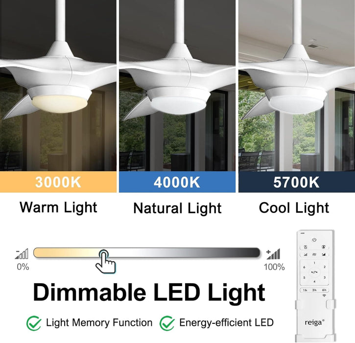 52 in. 3 Blade Smart Wi-Fi Ceiling Fan, Modern White Ceiling Fan with Light and Remote, Bedroom Ceiling Fans, Living Room Fan, Silent Ceiling Fan-3-ErisView