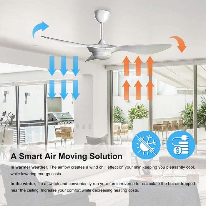 52 in. 3 Blade Smart Wi-Fi Ceiling Fan, Modern White Ceiling Fan with Light and Remote, Bedroom Ceiling Fans, Living Room Fan, Silent Ceiling Fan-6-ErisView