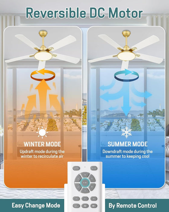 52 in. 5 Blade Gold Ceiling Fan with Light and Remote for Bedroom, Glam Ceiling Fan, Modern Farmhouse Ceiling Fan, Outdoor Covered Ceiling Fan -4-ErisView