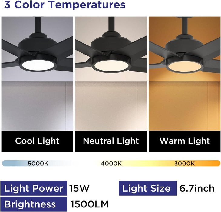52 in. Black Bedroom Remote Control Ceiling Fan and Light, Reversible Quiet Ceiling Fans, 5 Blades Modern Farmhouse Ceiling Fan for Living Room Bedroom-3-ErisView