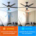 52 in. Black Bedroom Remote Control Ceiling Fan and Light, Reversible Quiet Ceiling Fans, 5 Blades Modern Farmhouse Ceiling Fan for Living Room Bedroom-5-ErisView