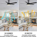 52 in. Black Ceiling Fan with Light, Quiet Ceiling Fans, Reversible Fan for Summer Winter, Indoor 5 Blade Modern Ceiling Fan-3-ErisView