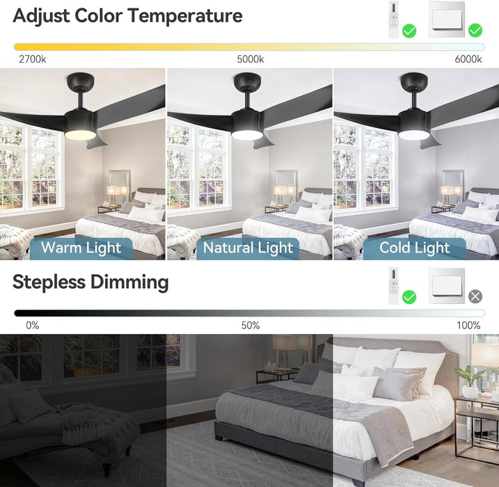 52 in. Black Ceiling Fan with Light and Remote Control, Quiet Modern Reversible Ceiling Fan for Kitchen Living Room, Outdoor Fan for Patio-5-ErisView