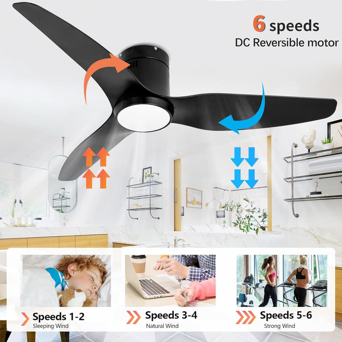 52 in. Black Ceiling Fan with Light and Remote, Reversible Ceiling Fan Winter Summer, Modern Flush Mount Low Profile Fan-5-ErisView