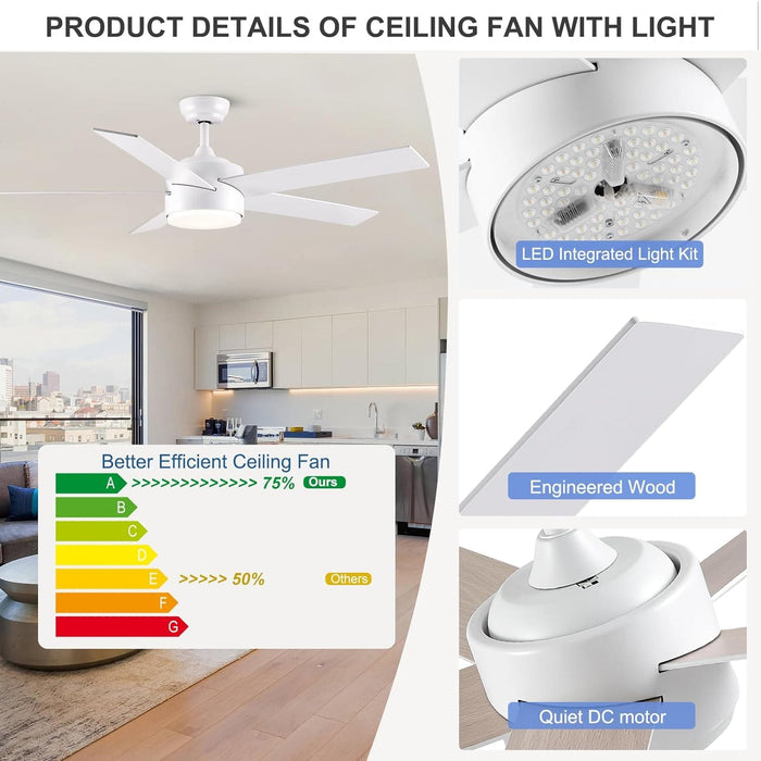 52 in. Black Ceiling Fan with Light and Remote for Bedroom Living Room Kitchen, Dimmable Reversible Quiet Ceiling Fans, 5 Blades Outdoor Fan for Patio-13-ErisView