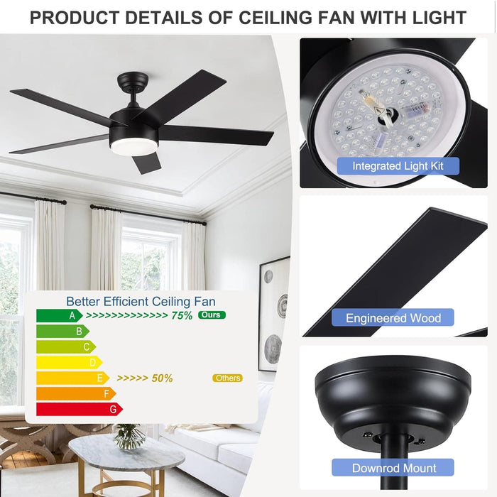 52 in. Black Ceiling Fan with Light and Remote for Bedroom Living Room Kitchen, Dimmable Reversible Quiet Ceiling Fans, 5 Blades Outdoor Fan for Patio-4-ErisView